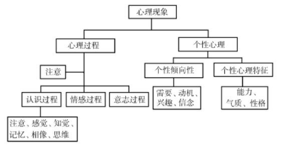rendexinlixiamxiang